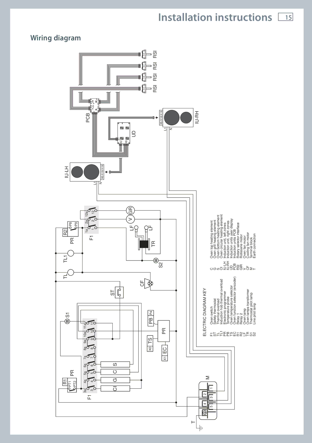 Fisher & Paykel OR90SBDSIX installation instructions Wiring, Installation 