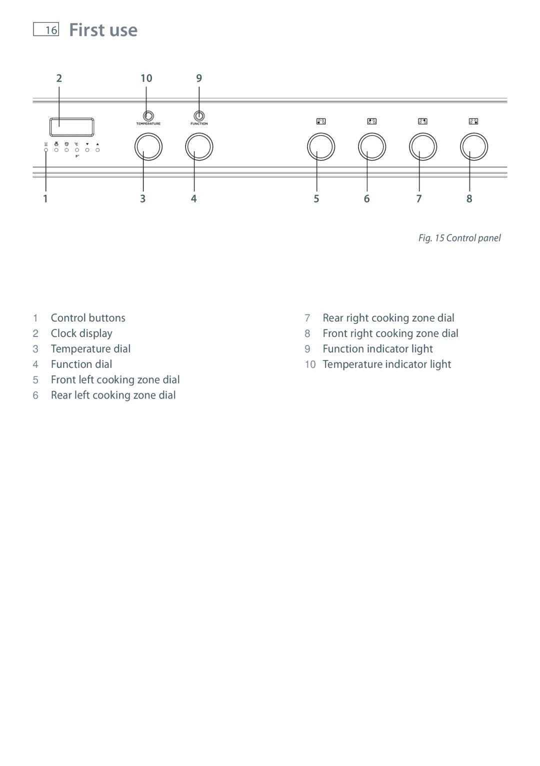 Fisher & Paykel OR90SBDSIX installation instructions First use, Control buttons, Clock display 