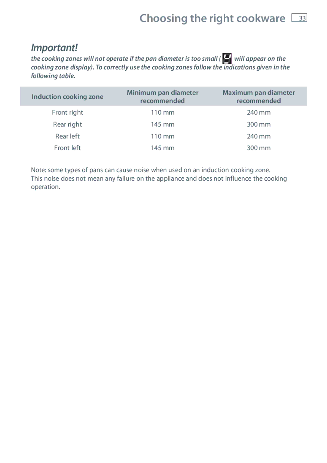 Fisher & Paykel OR90SBDSIX installation instructions Choosing the right cookware, Induction cooking zone 