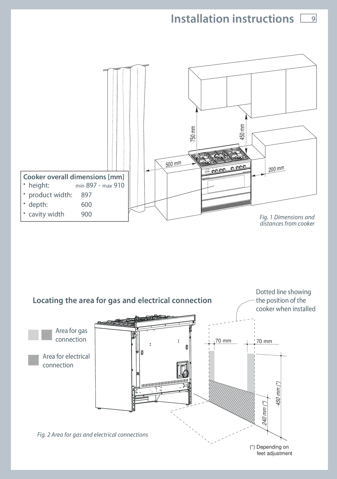 Fisher & Paykel OR90SDBGFPX Locating the area for gas and electrical connection, Cooker overall dimensions mm 