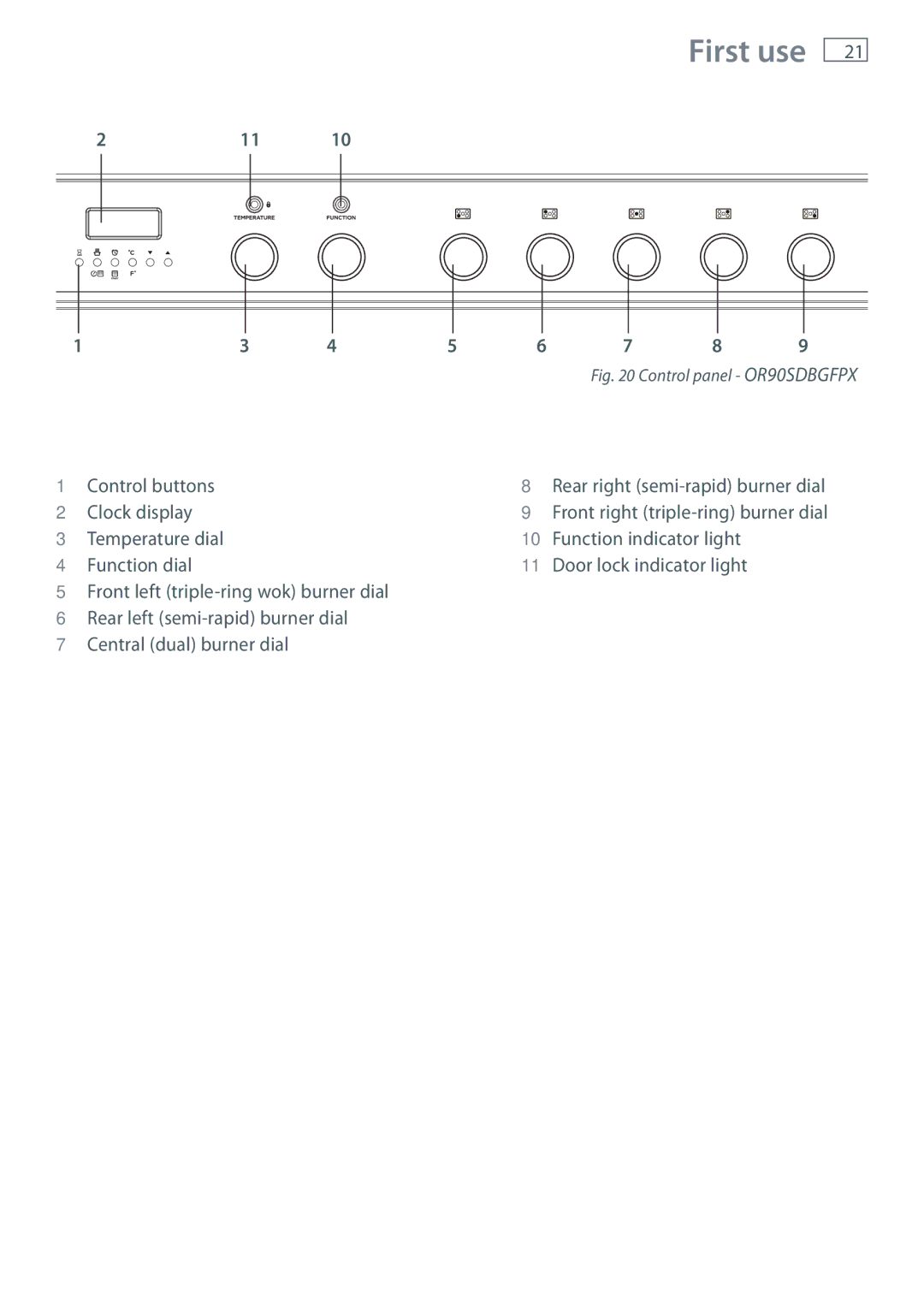 Fisher & Paykel installation instructions First use, Control panel OR90SDBGFPX 