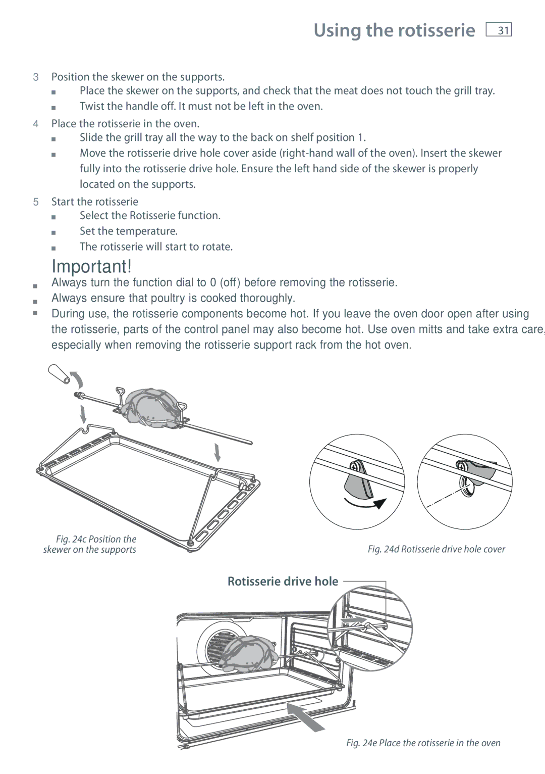 Fisher & Paykel OR90SDBGFPX installation instructions Rotisserie drive hole 