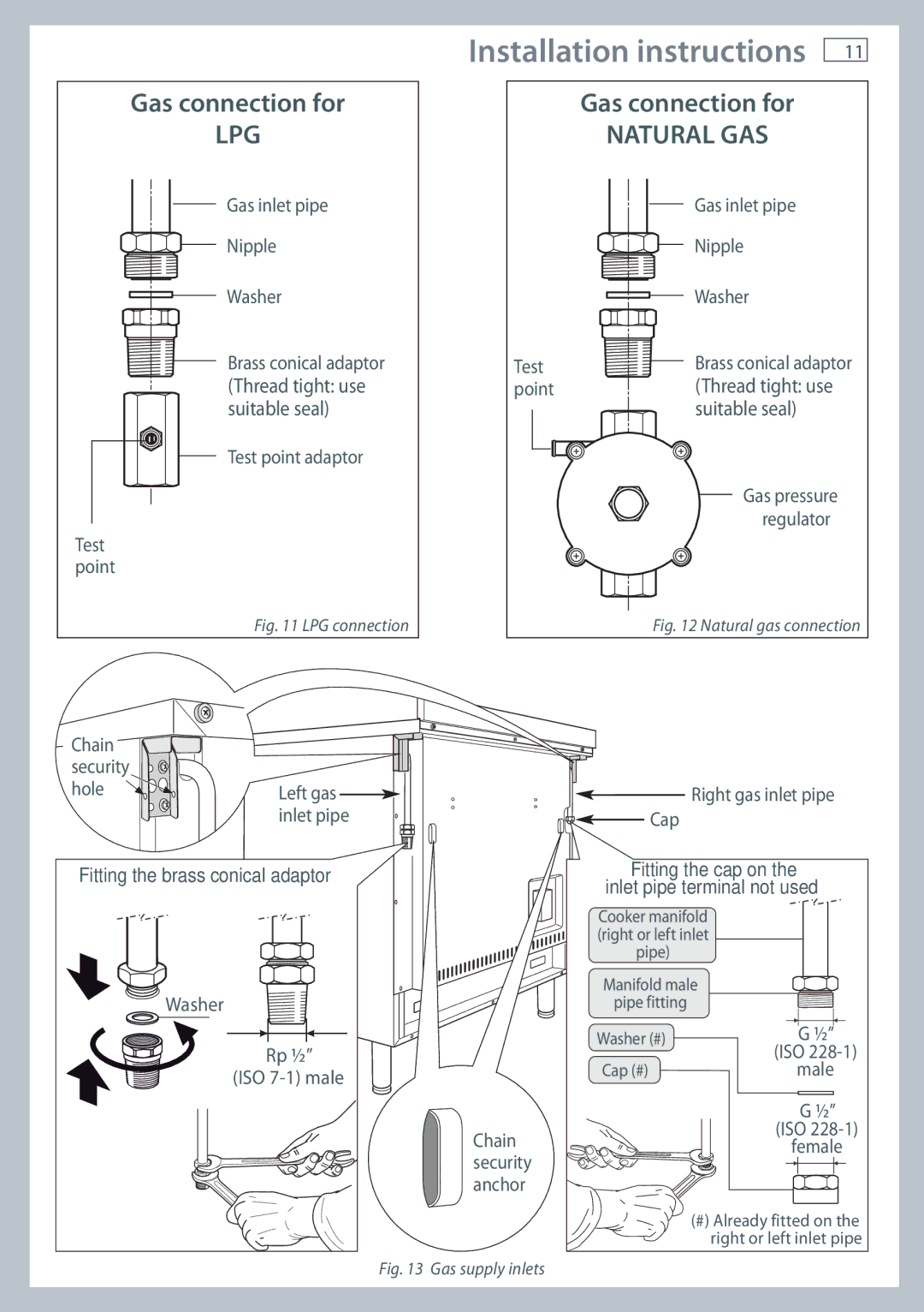 Fisher & Paykel OR90SDBGFX Fitting the brass conical adaptor, Fitting the cap on, Inlet pipe terminal not used 