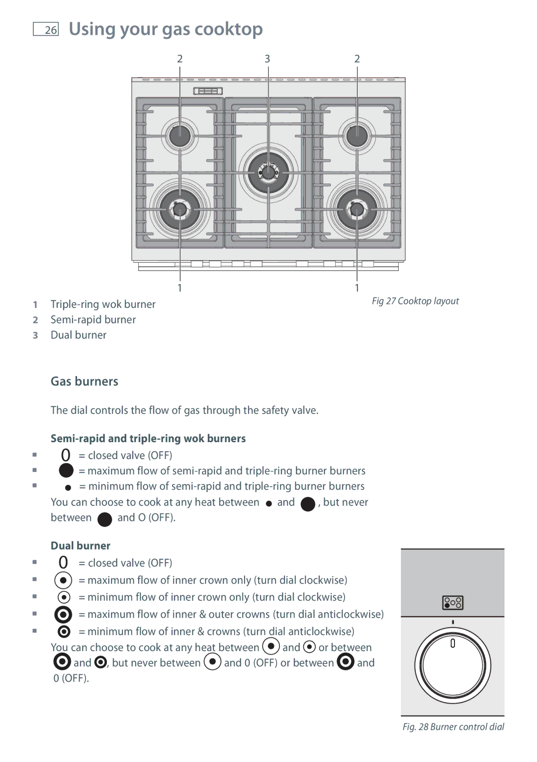 Fisher & Paykel OR90SDBGFX installation instructions Using your gas cooktop, Gas burners, Dual burner 