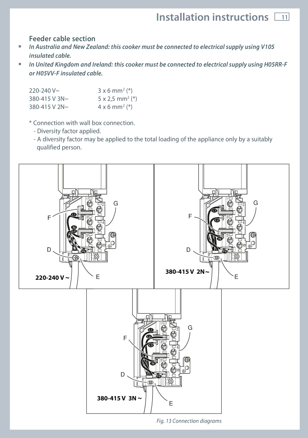 Fisher & Paykel OR90SDBSI installation instructions Feeder cable section 