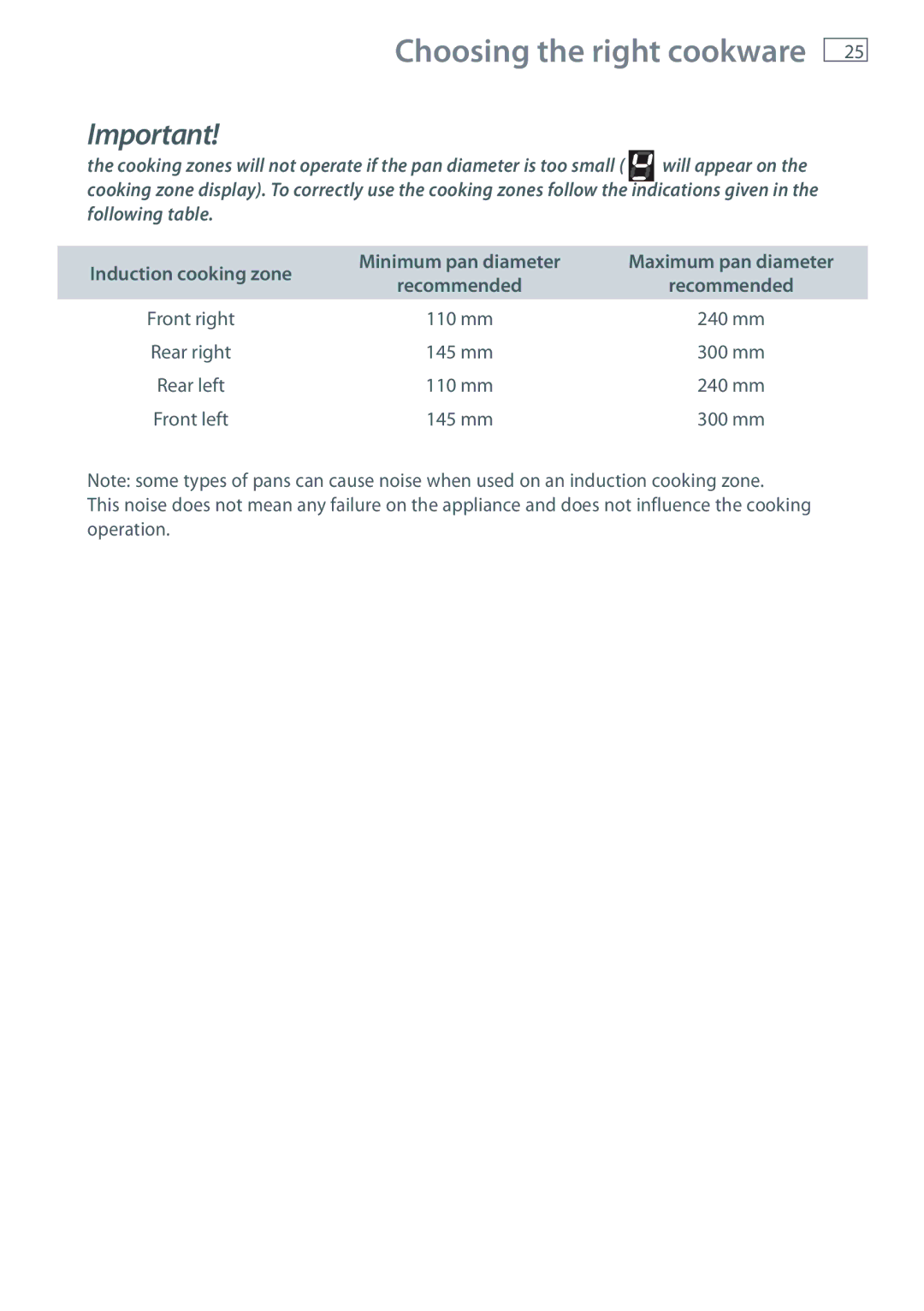 Fisher & Paykel OR90SDBSI installation instructions Choosing the right cookware, Induction cooking zone 