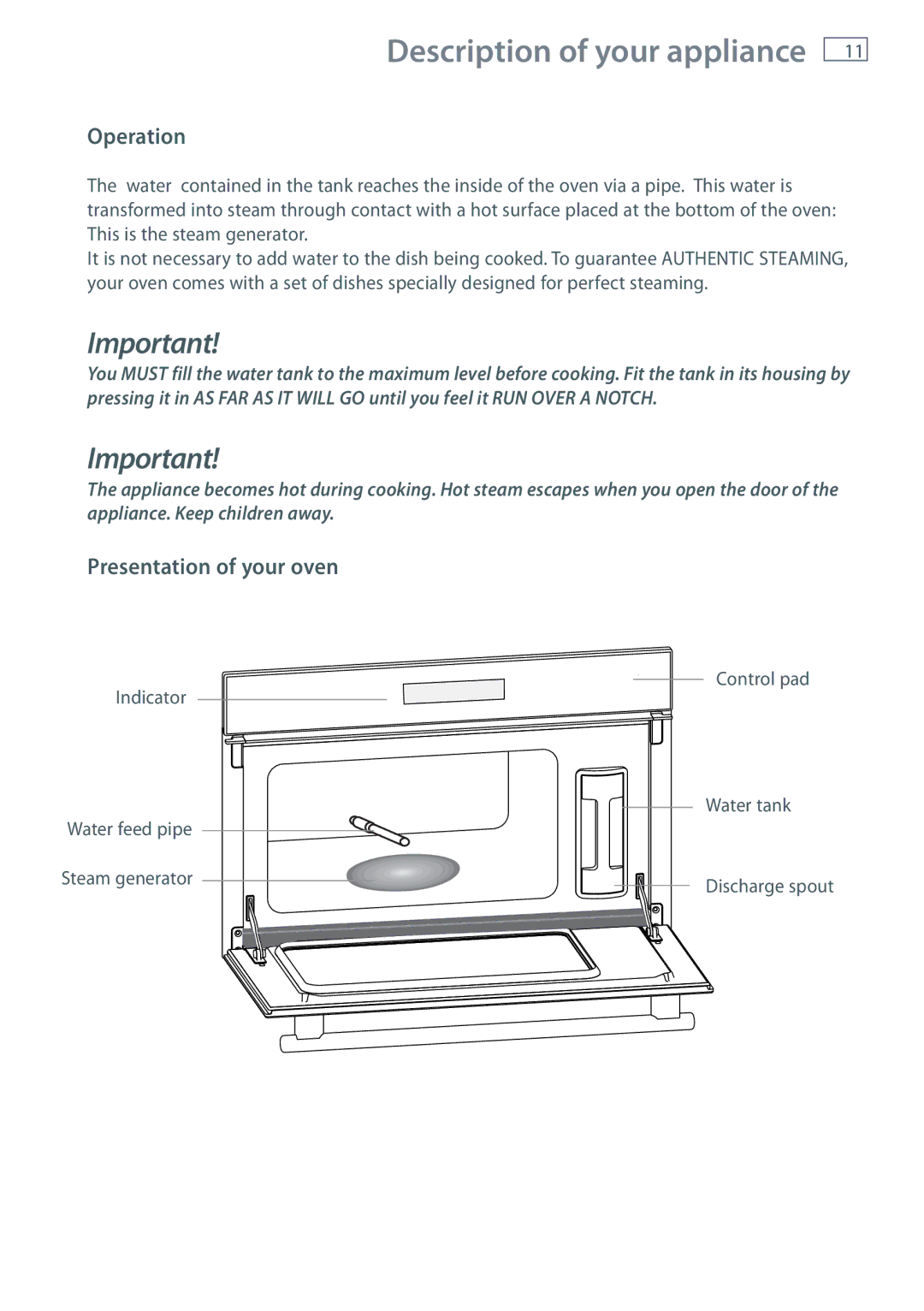 Fisher & Paykel OS60NDTX installation instructions Description of your appliance, Operation, Presentation of your oven 