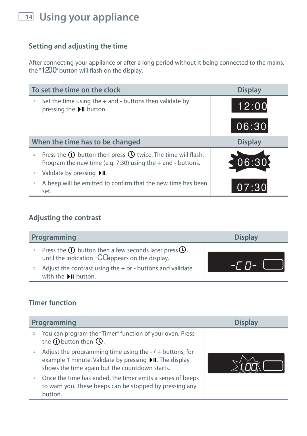 Fisher & Paykel OS60NDTX installation instructions Using your appliance 