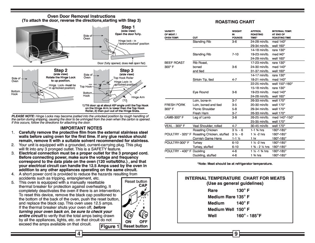 Fisher & Paykel OV-250 Oven Door Removal Instructions, Step, Roasting Chart, Important Notes, Use as general guidelines 