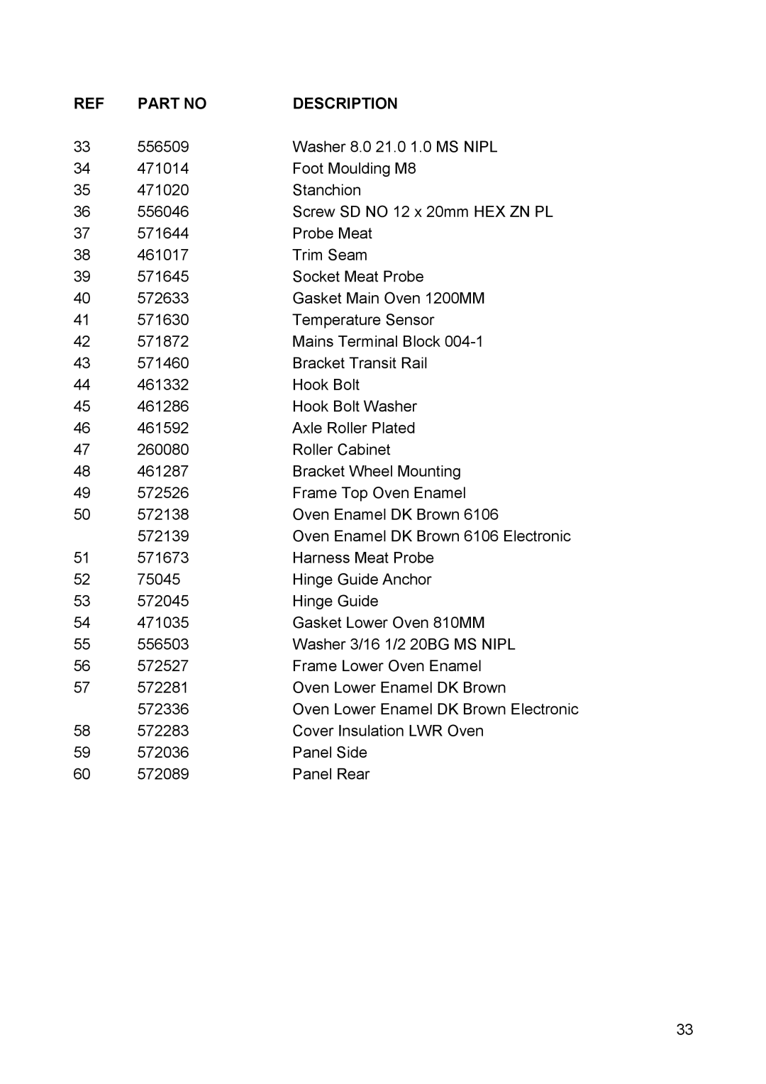 Fisher & Paykel RA610 manual Description 