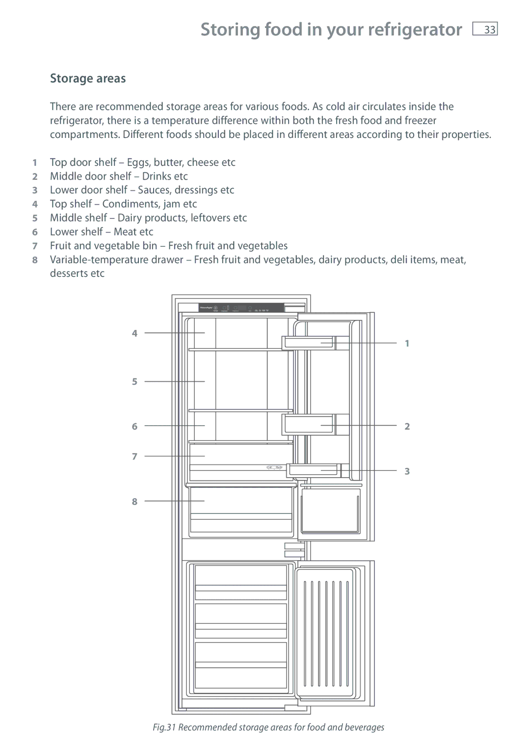 Fisher & Paykel RB60V18 installation instructions Storing food in your refrigerator, Storage areas 