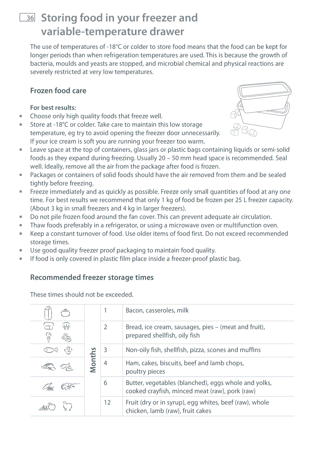 Fisher & Paykel RB60V18 installation instructions Frozen food care, Recommended freezer storage times, For best results 