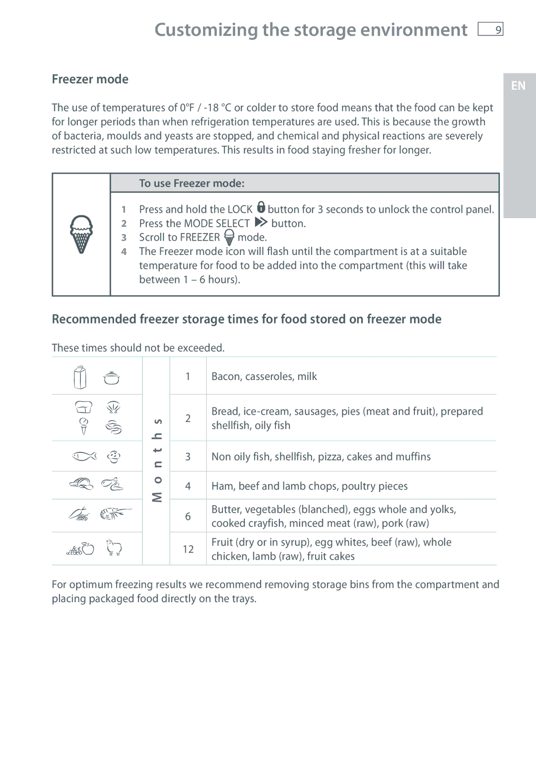 Fisher & Paykel RB365, RB905 manual To use Freezer mode, These times should not be exceeded 