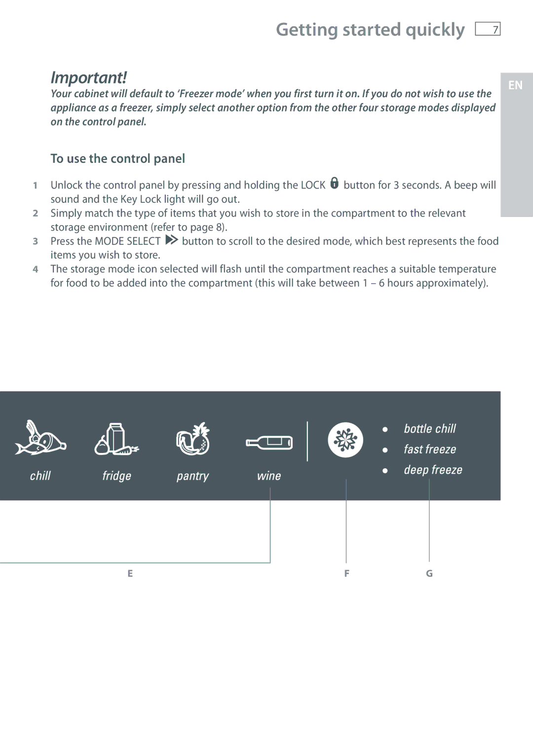 Fisher & Paykel RB365, RB905 manual To use the control panel 