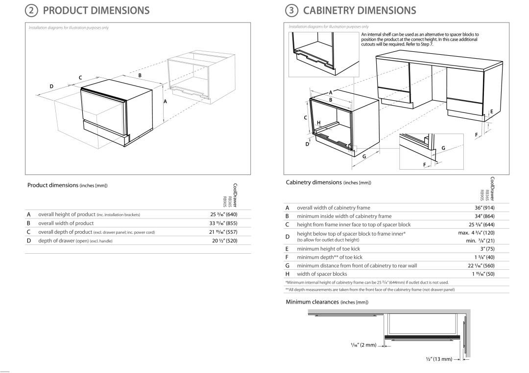 Fisher & Paykel RB905, RB365 dimensions Product Dimensions, Cabinetry Dimensions 
