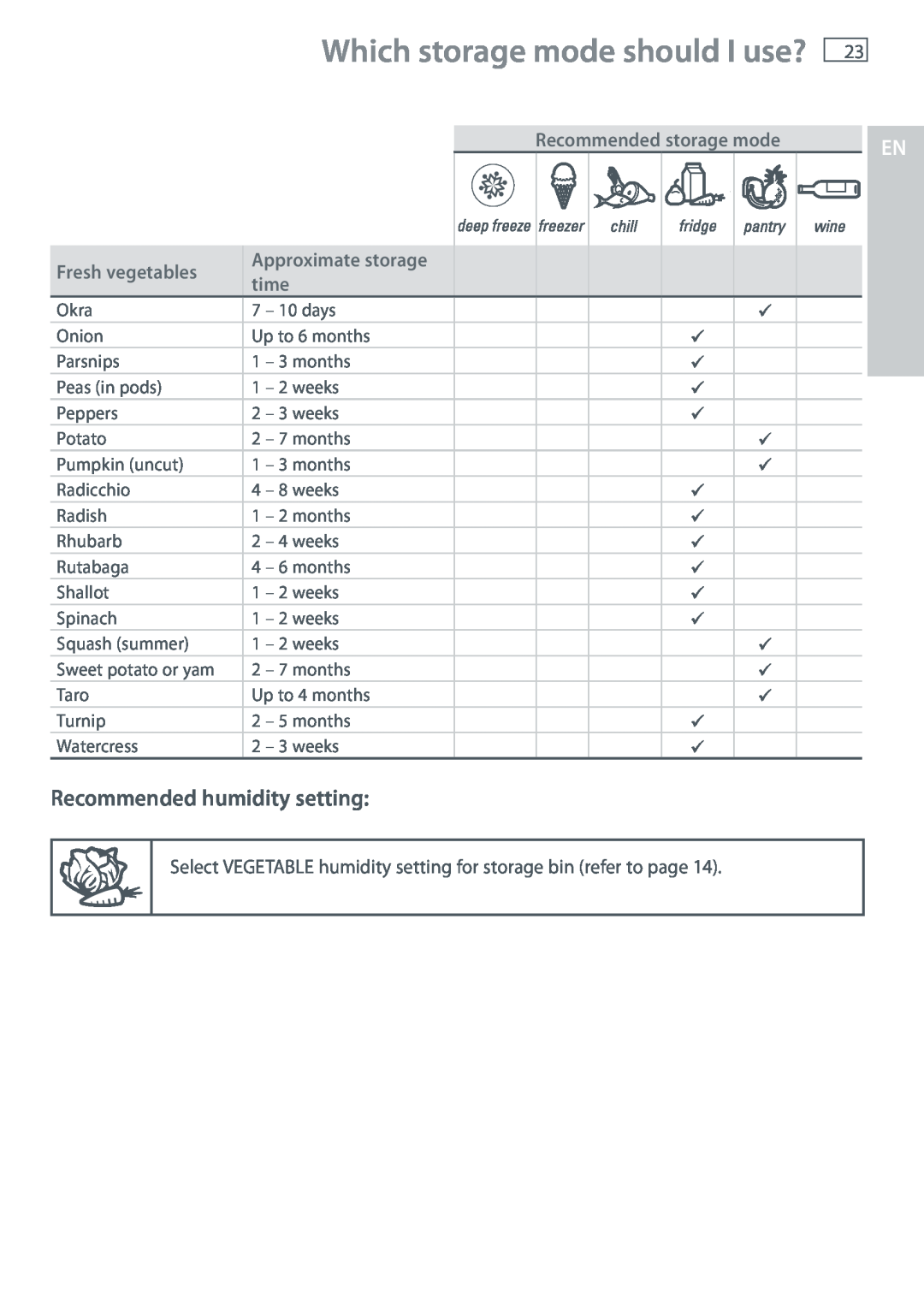 Fisher & Paykel RB365 manual Recommended humidity setting, Which storage mode should I use?, Recommended storage mode, time 
