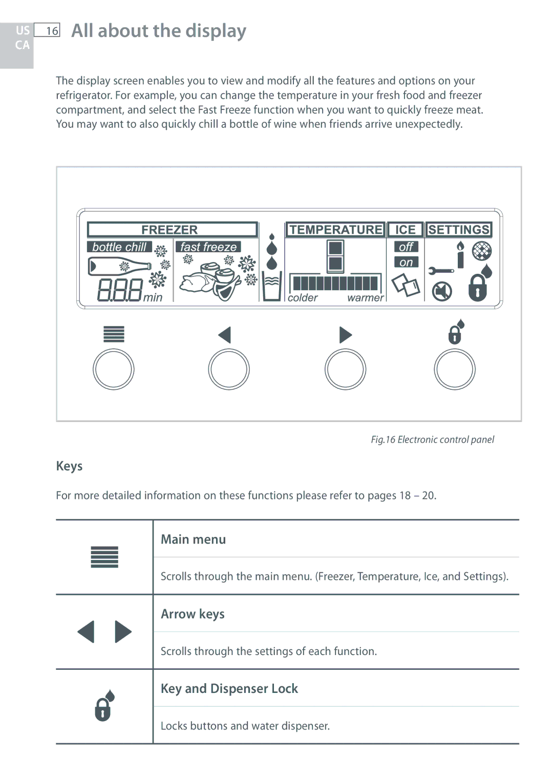 Fisher & Paykel RF170, RF135 All about the display, Keys, Main menu, Arrow keys, Key and Dispenser Lock 