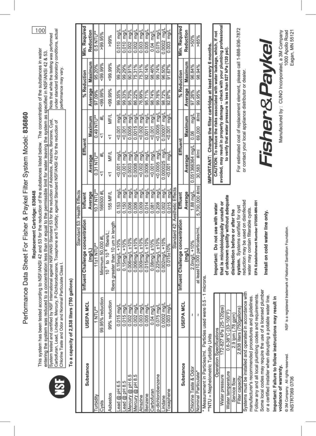 Fisher & Paykel RF201A, RF170W, RF170A, E522B, RF135B installation instructions 100 