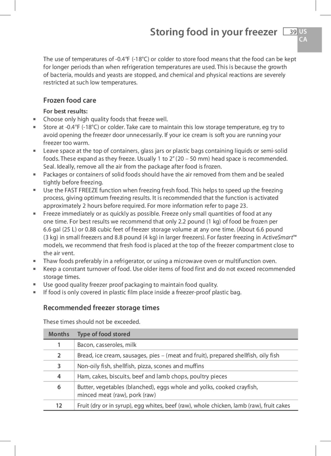 Fisher & Paykel RF170A Frozen food care, Recommended freezer storage times, For best results, Months Type of food stored 