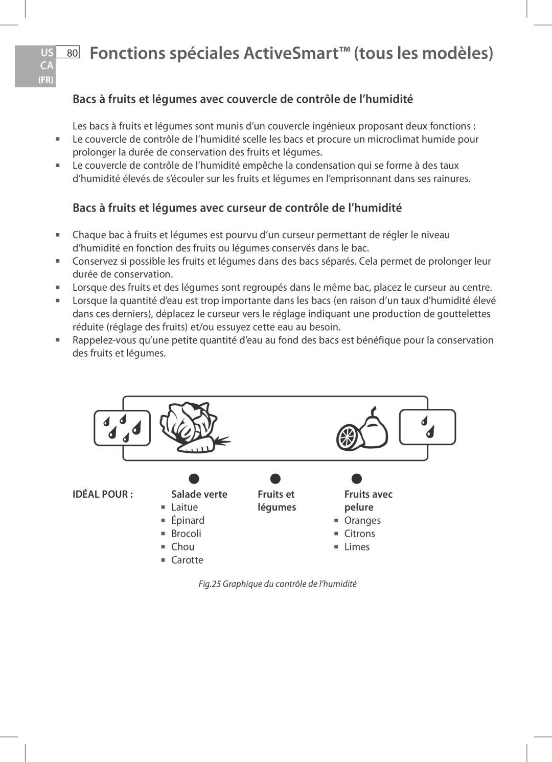 Fisher & Paykel RF201A Fonctions spéciales ActiveSmart tous les modèles, Salade verte Fruits et, Laitue, Légumes Pelure 