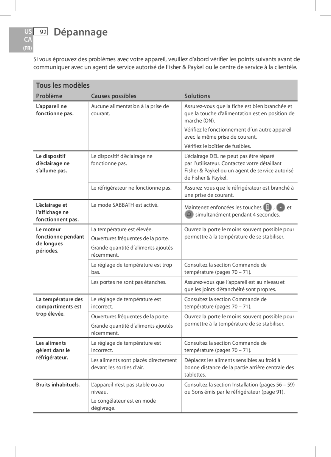 Fisher & Paykel RF135B, RF170W, RF170A, RF201A, E522B Dépannage, Tous les modèles, Problème Causes possibles Solutions 