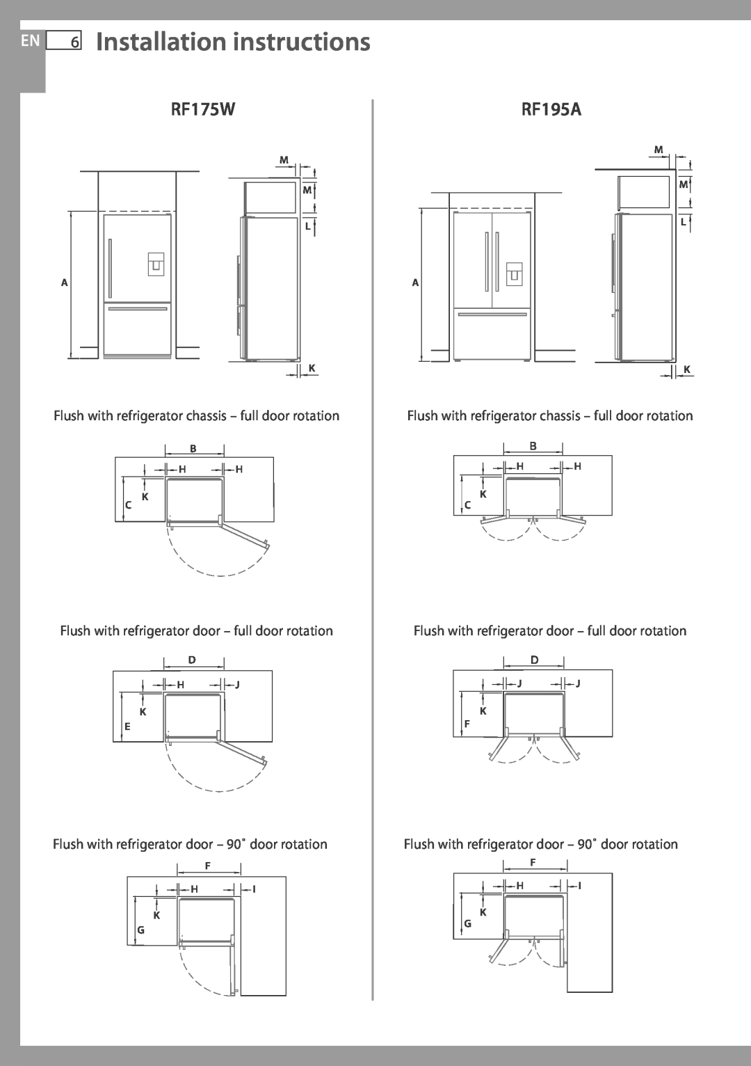 Fisher & Paykel RF175W installation instructions EN 6 Installation instructions, RF195A 