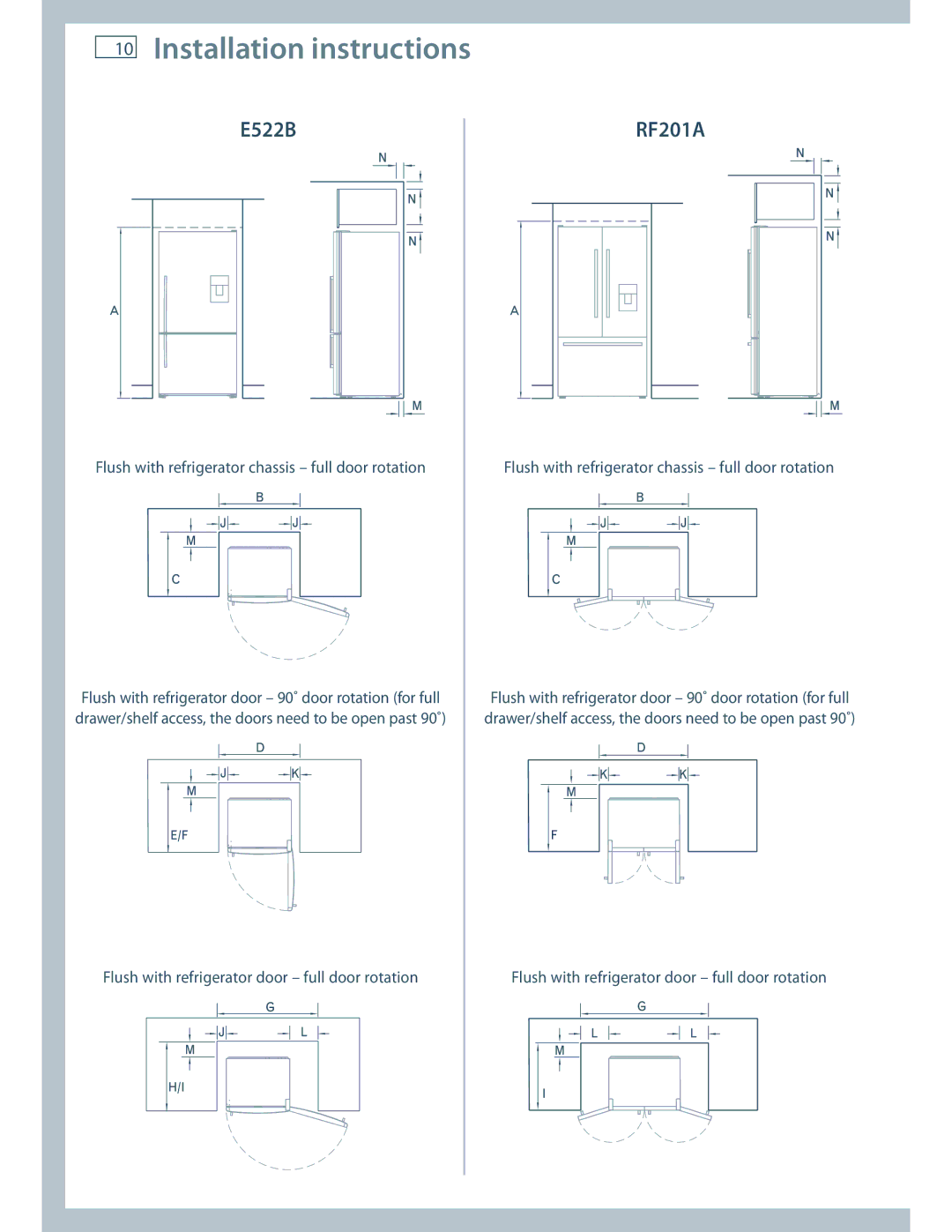 Fisher & Paykel RF201A installation instructions E522B 