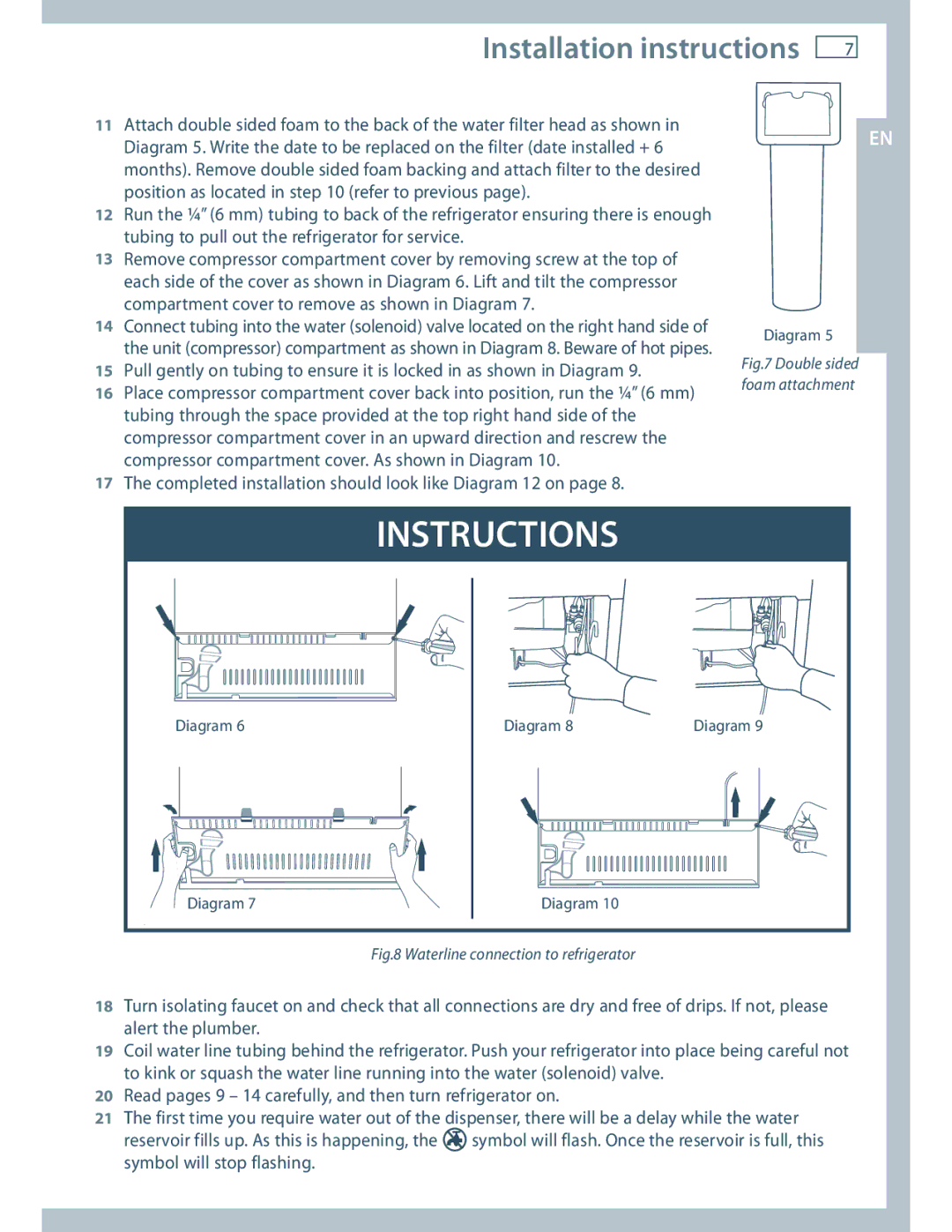 Fisher & Paykel E522B, RF201A installation instructions Instructions 