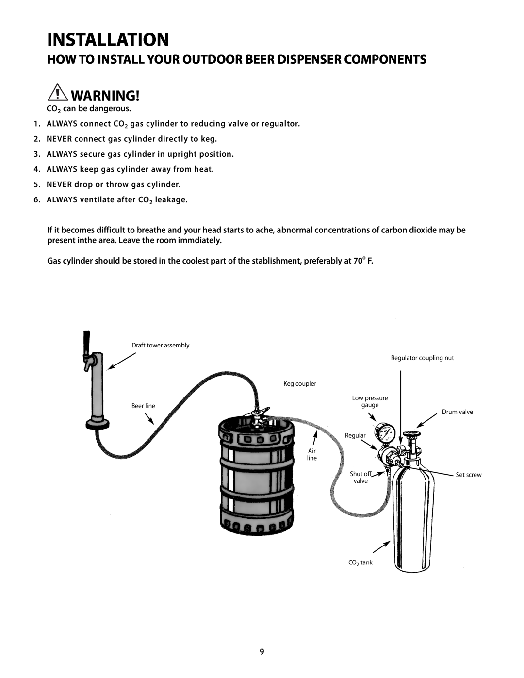 Fisher & Paykel RF24R, RF24T CO2 can be dangerous, Installation, How To Install Your Outdoor Beer Dispenser Components 