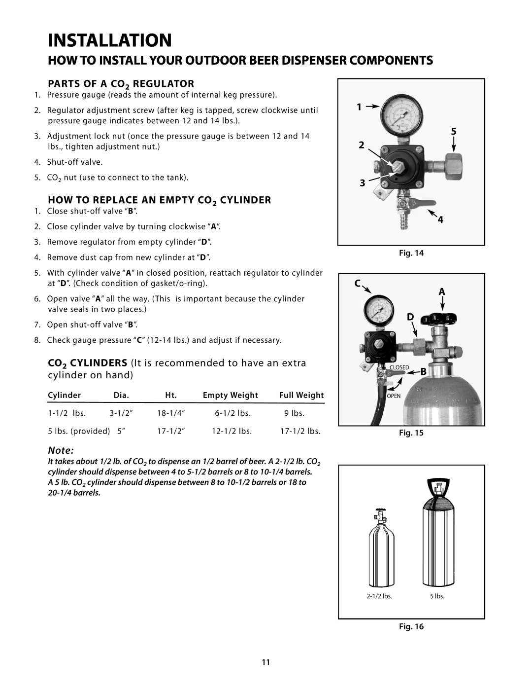 Fisher & Paykel RF24R, RF24T PARTS OF A CO2 REGULATOR, HOW TO REPLACE AN EMPTY CO2 CYLINDER, C A D, Cylinder, Empty Weight 