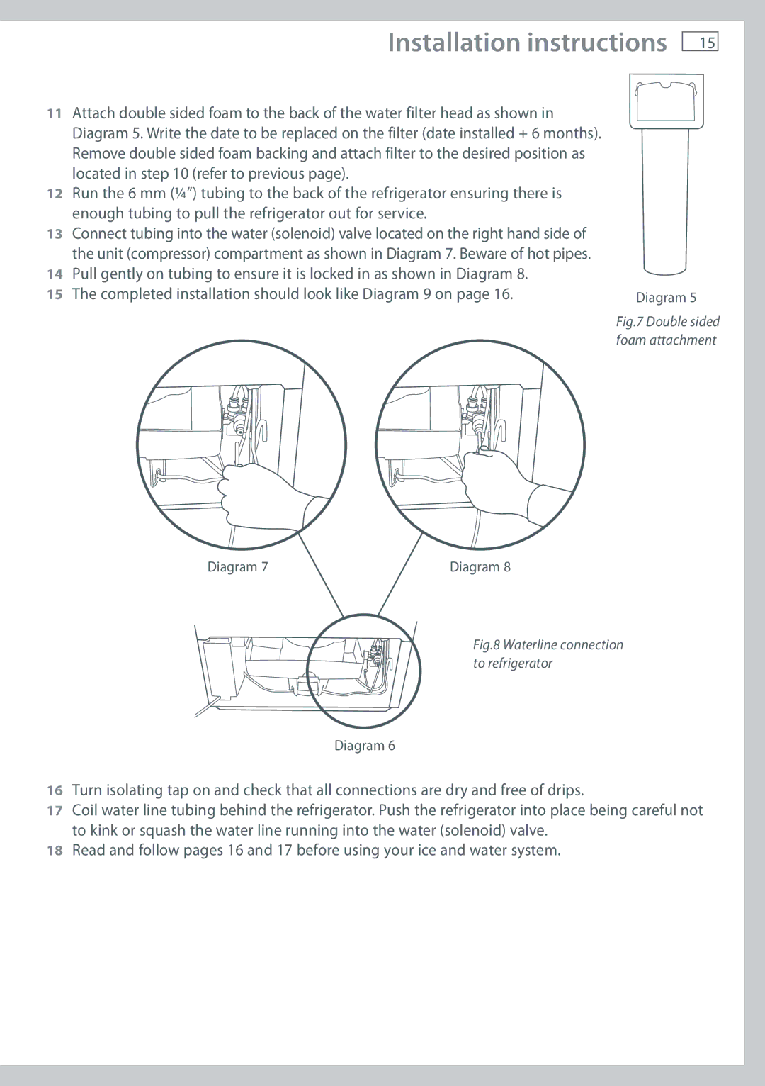 Fisher & Paykel RF610A, RF522A, RF522W, RF540A installation instructions Double sided foam attachment 