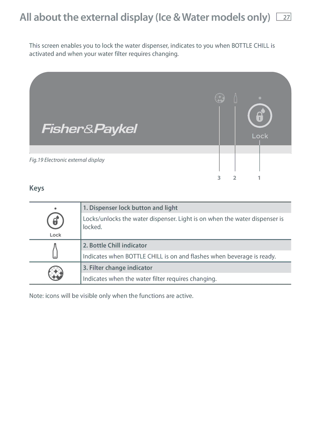 Fisher & Paykel RF610A, RF522A Keys, Dispenser lock button and light, Bottle Chill indicator, Filter change indicator 