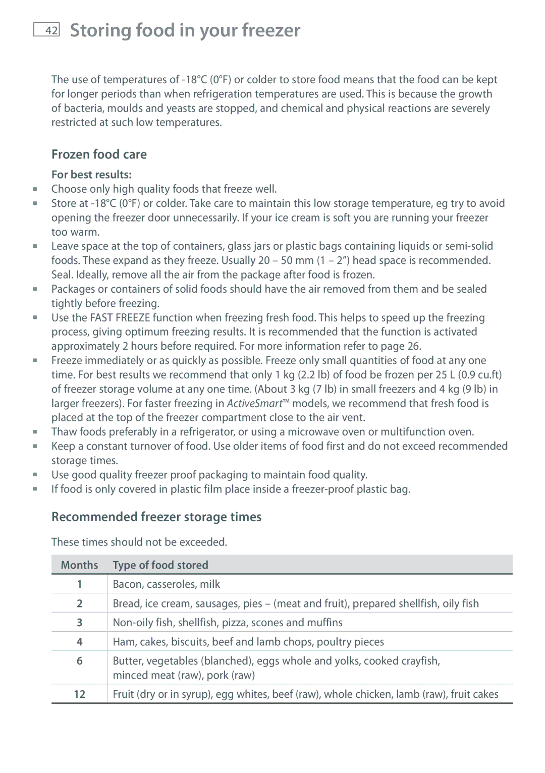 Fisher & Paykel RF522A Storing food in your freezer, Frozen food care, Recommended freezer storage times, For best results 