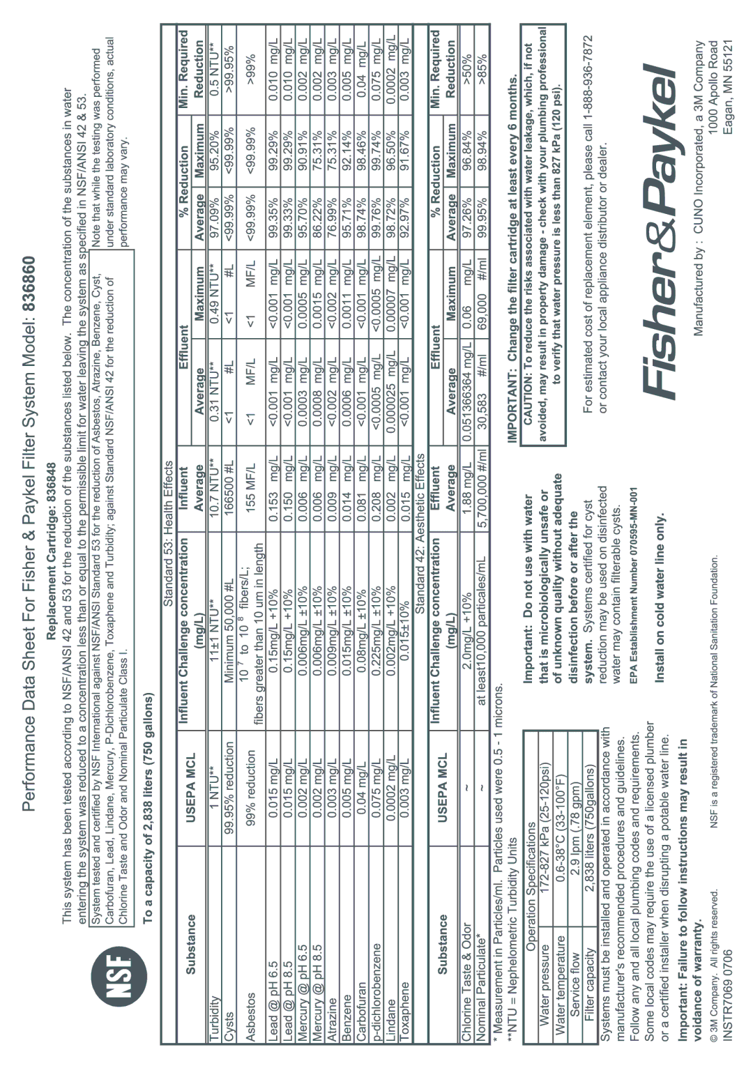 Fisher & Paykel RF610A, RF522A, RF522W, RF540A installation instructions 