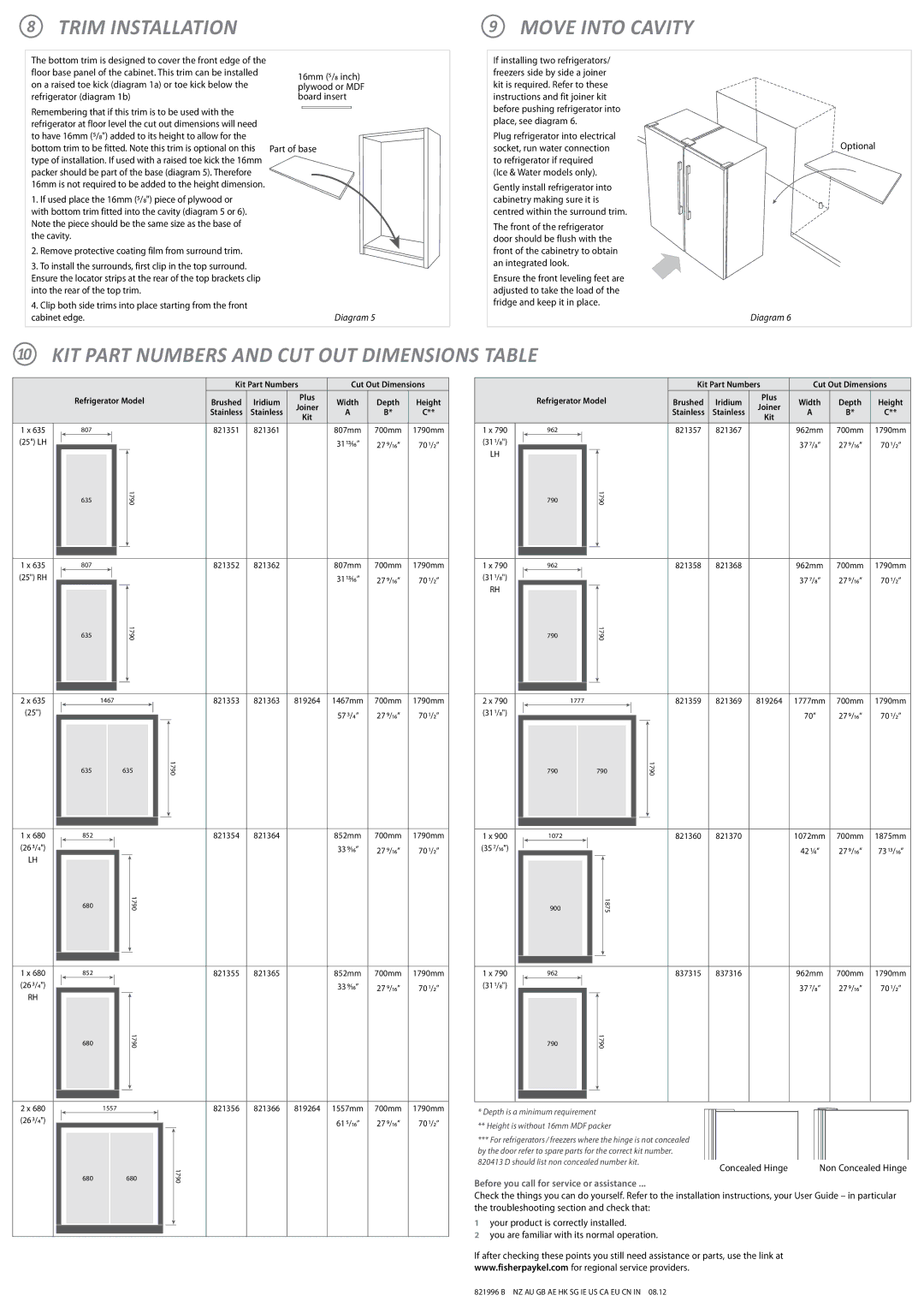 Fisher & Paykel RF540 installation instructions Kit part numbers and cut out dimensions table, Part of base, Optional 