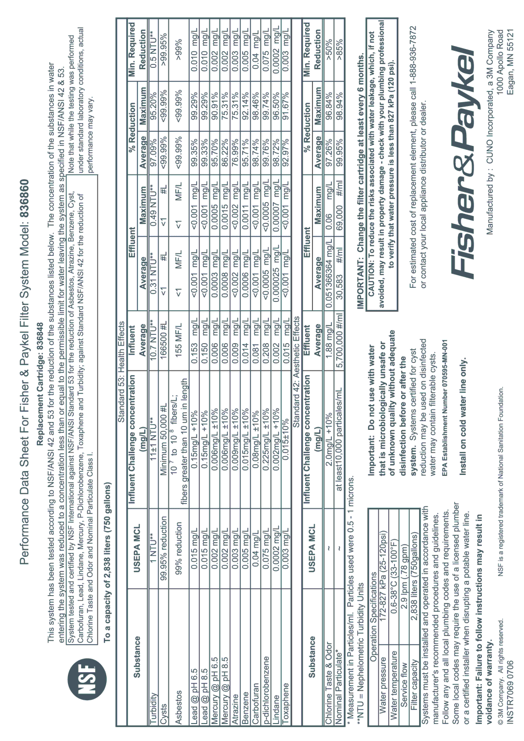 Fisher & Paykel RF540A, RF610A, RF201A installation instructions 