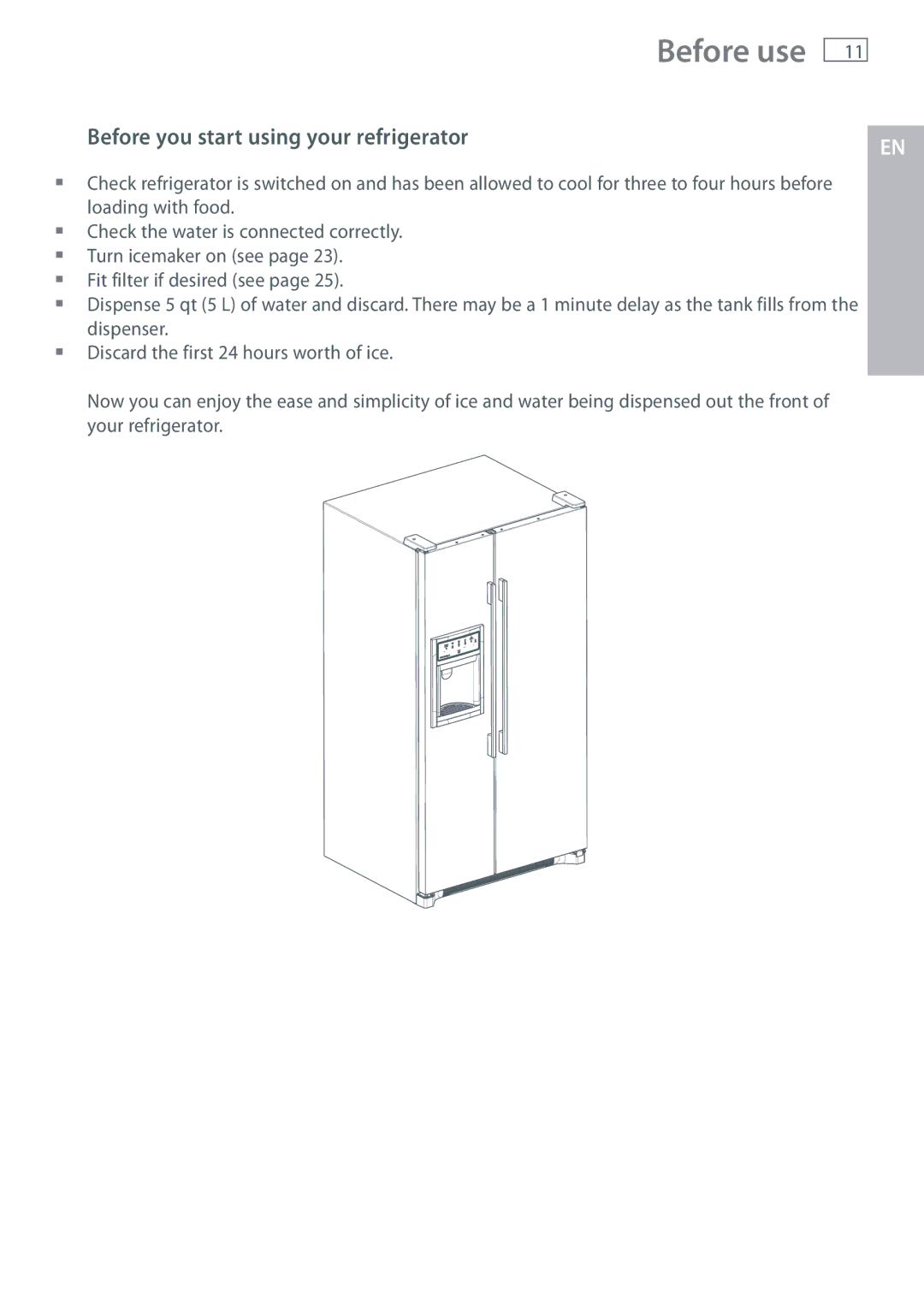 Fisher & Paykel RX256, RX216 installation instructions Before use, Before you start using your refrigerator 