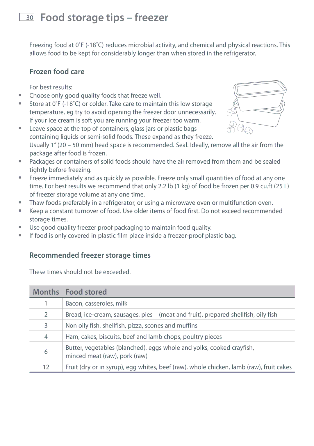 Fisher & Paykel RX216 Food storage tips freezer, Months Food stored, Frozen food care, Recommended freezer storage times 