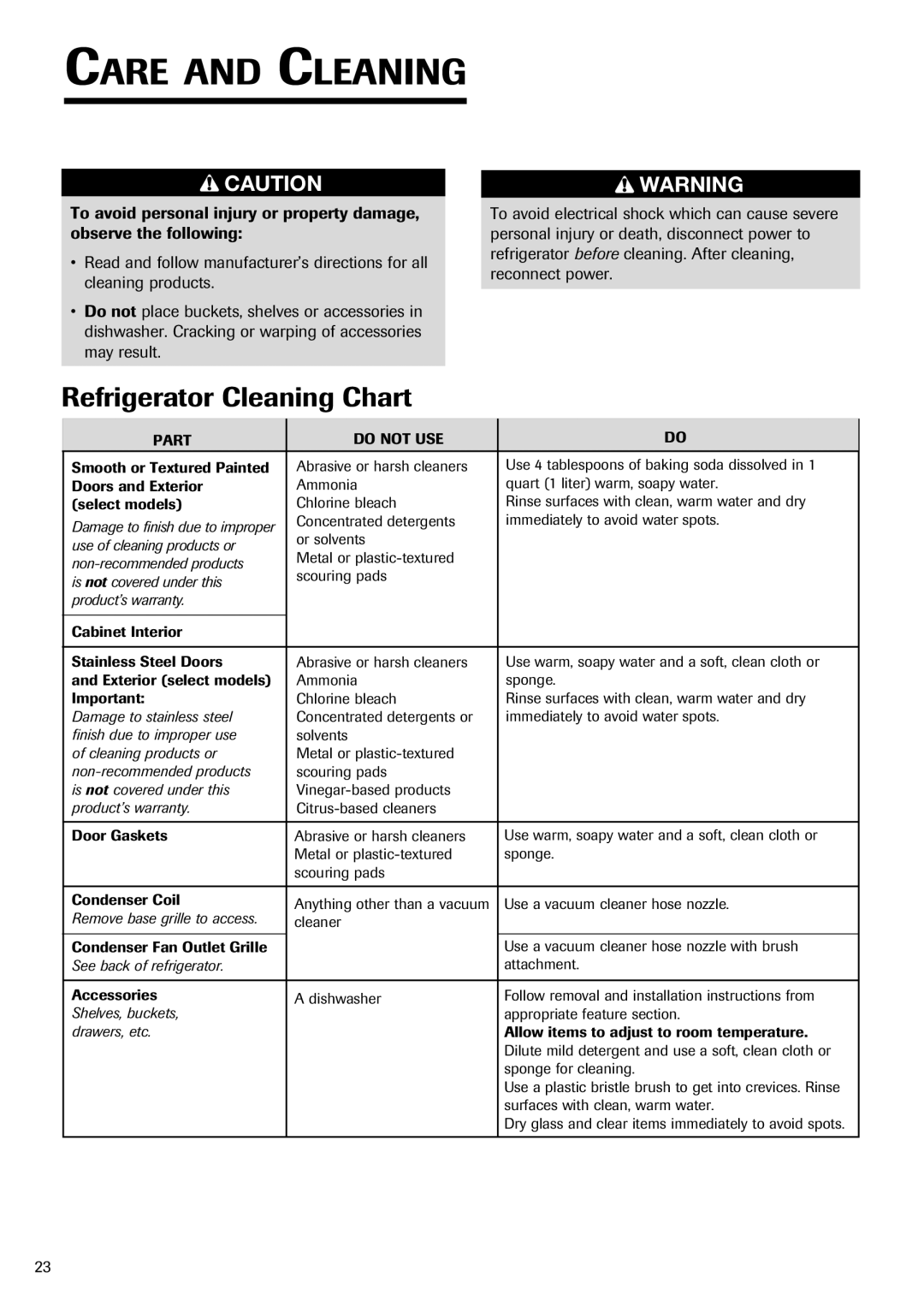 Fisher & Paykel RX256DT7X1 installation instructions Care and Cleaning, Refrigerator Cleaning Chart 