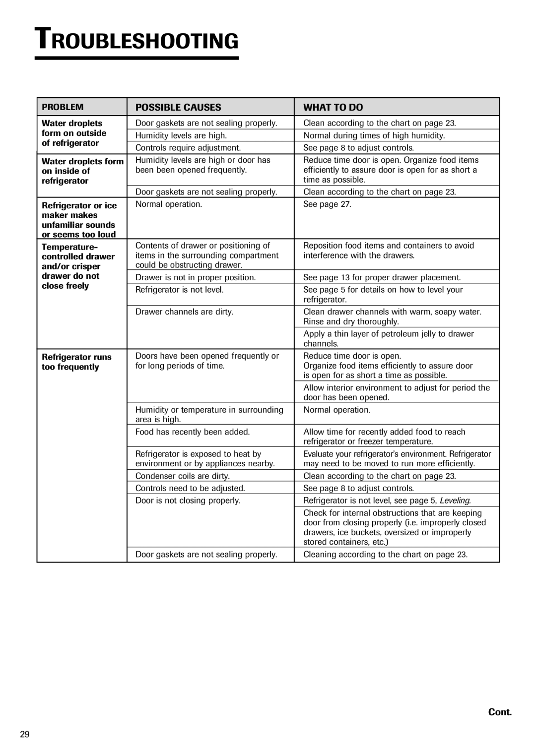 Fisher & Paykel RX256DT7X1 installation instructions Evaluate your refrigerator’s environment. Refrigerator 