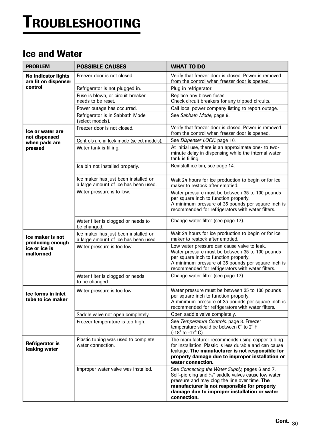 Fisher & Paykel RX256DT7X1 installation instructions Ice and Water, See Sabbath Mode 