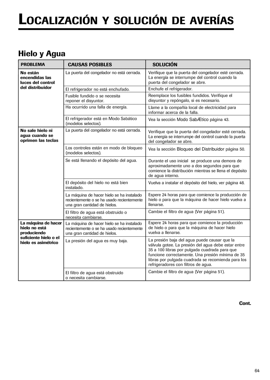 Fisher & Paykel RX256DT7X1 installation instructions Hielo y Agua, Instalado 