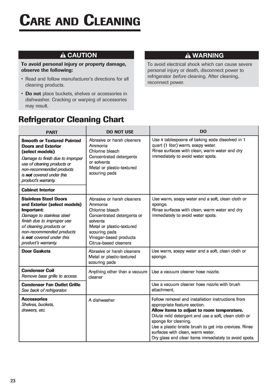 Fisher & Paykel RX256DT7X1 Care And Cleaning, Refrigerator Cleaning Chart, use of cleaning products or, product’s warranty 
