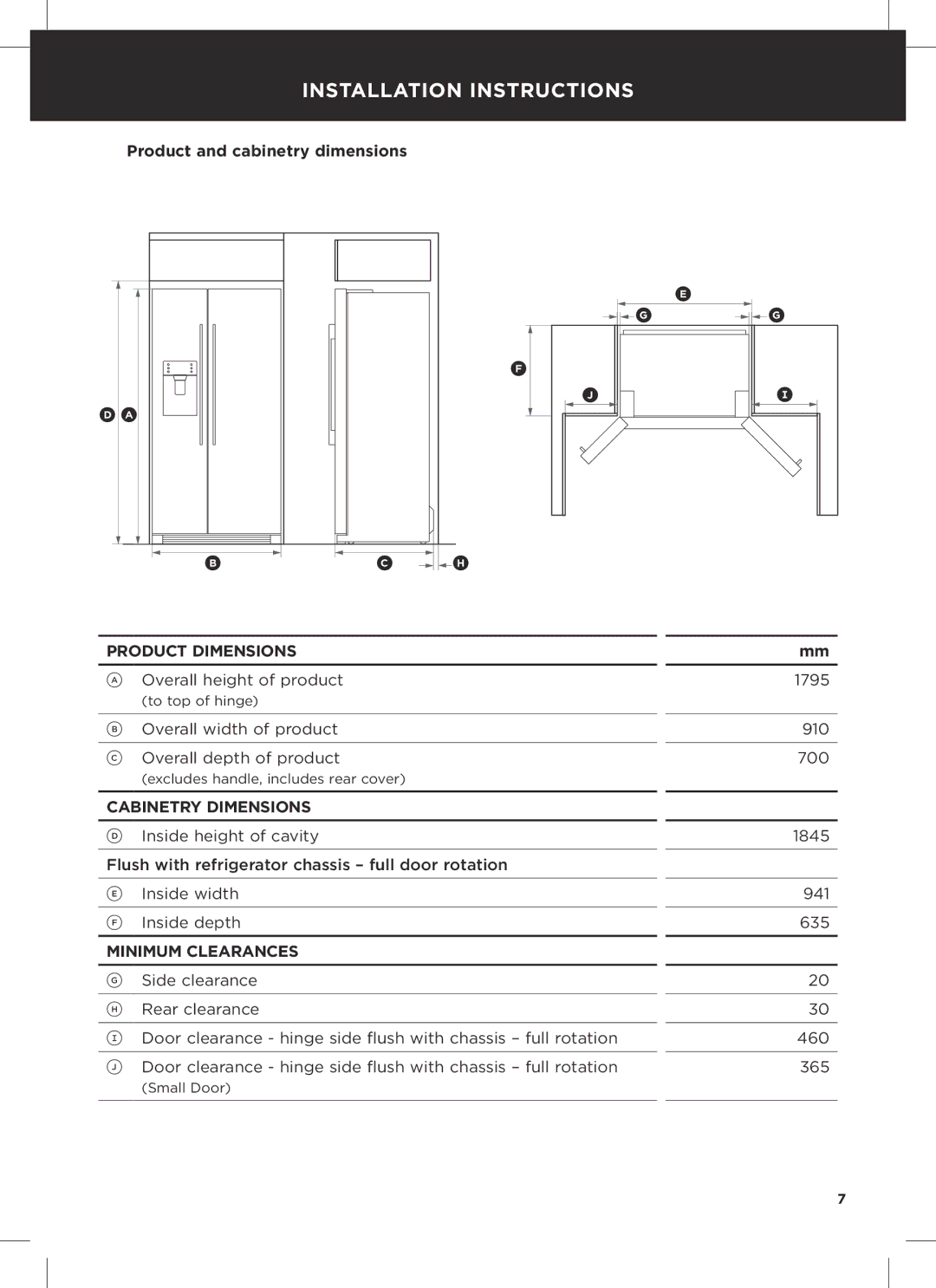 Fisher & Paykel RX628DX, RX611DUX, RX628DW Product and cabinetry dimensions, Product Dimensions, Cabinetry Dimensions 