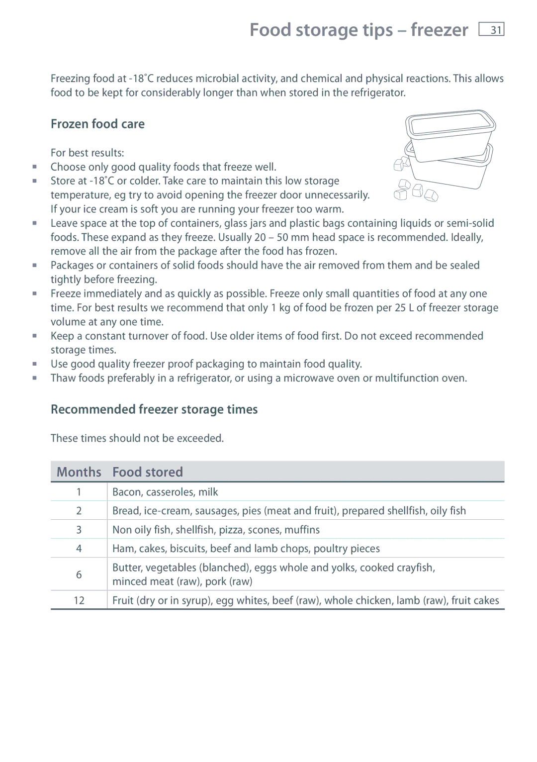 Fisher & Paykel RX693, RX616, RX594 installation instructions Frozen food care, Recommended freezer storage times 