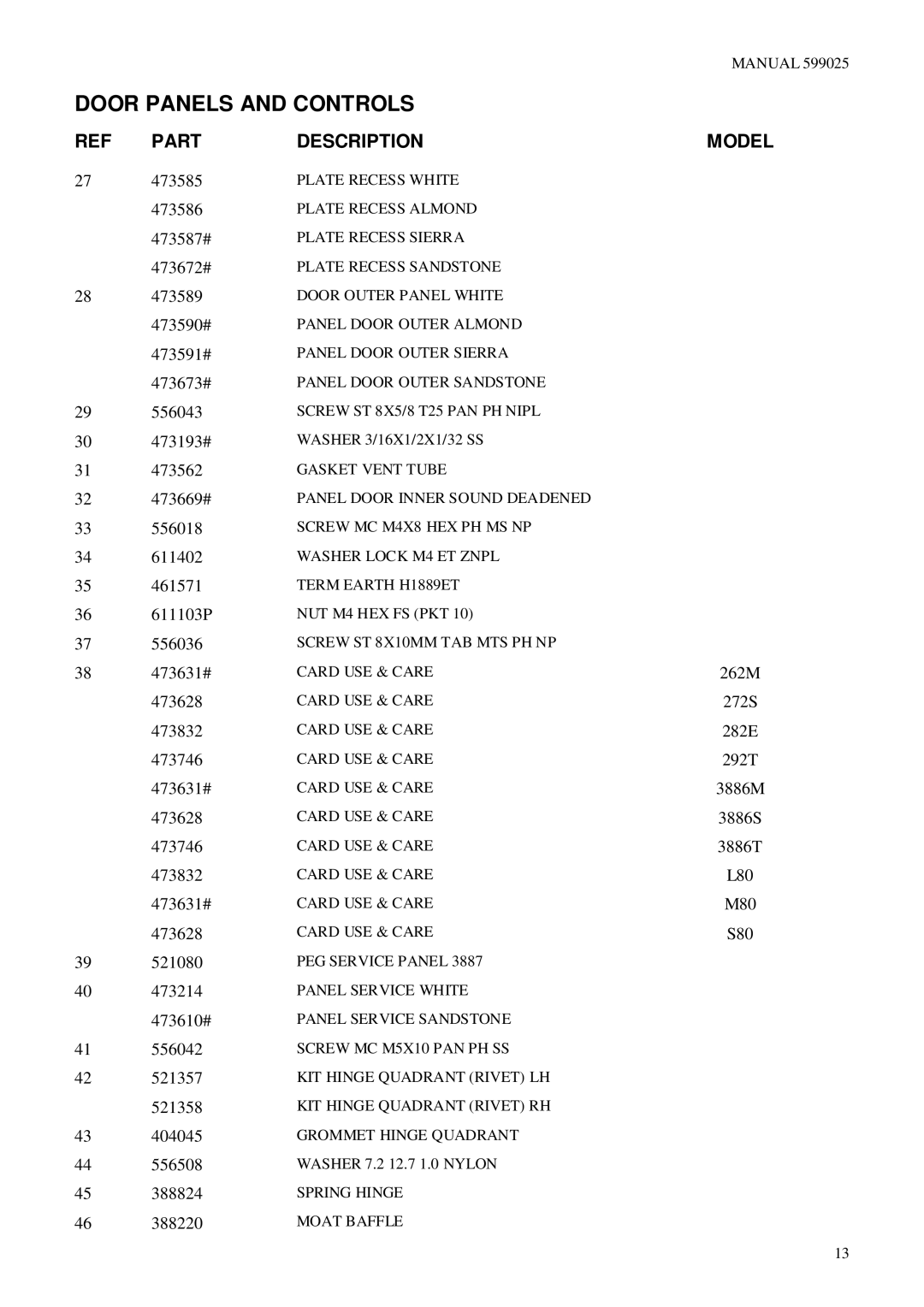 Fisher & Paykel 3886M, S80, L80, M80, 3886S3886T, 272S, 292T, 262M, 282E manual 473585 