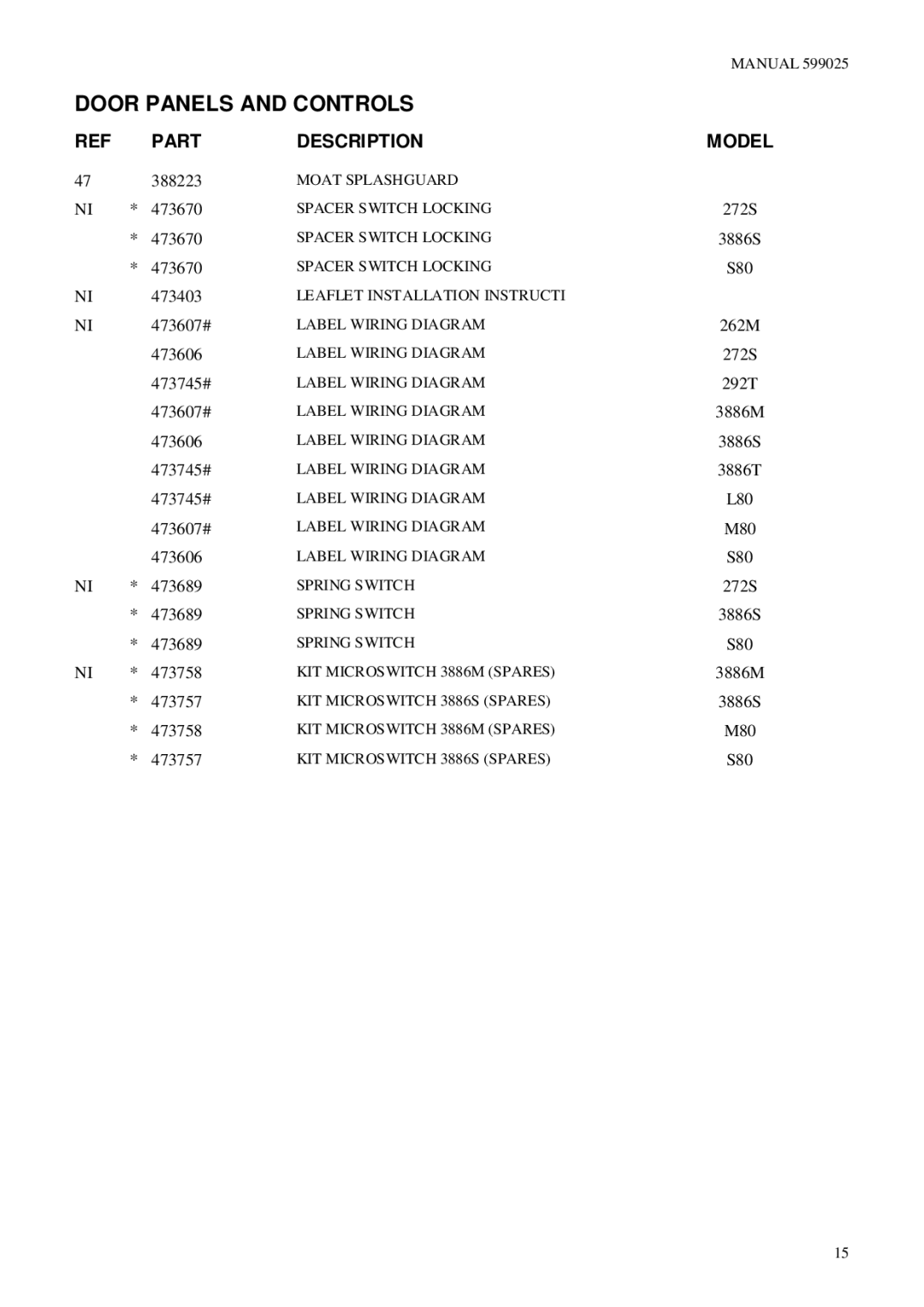 Fisher & Paykel 292T, S80, L80, M80, 3886S3886T, 3886M, 272S, 262M, 282E manual 388223 