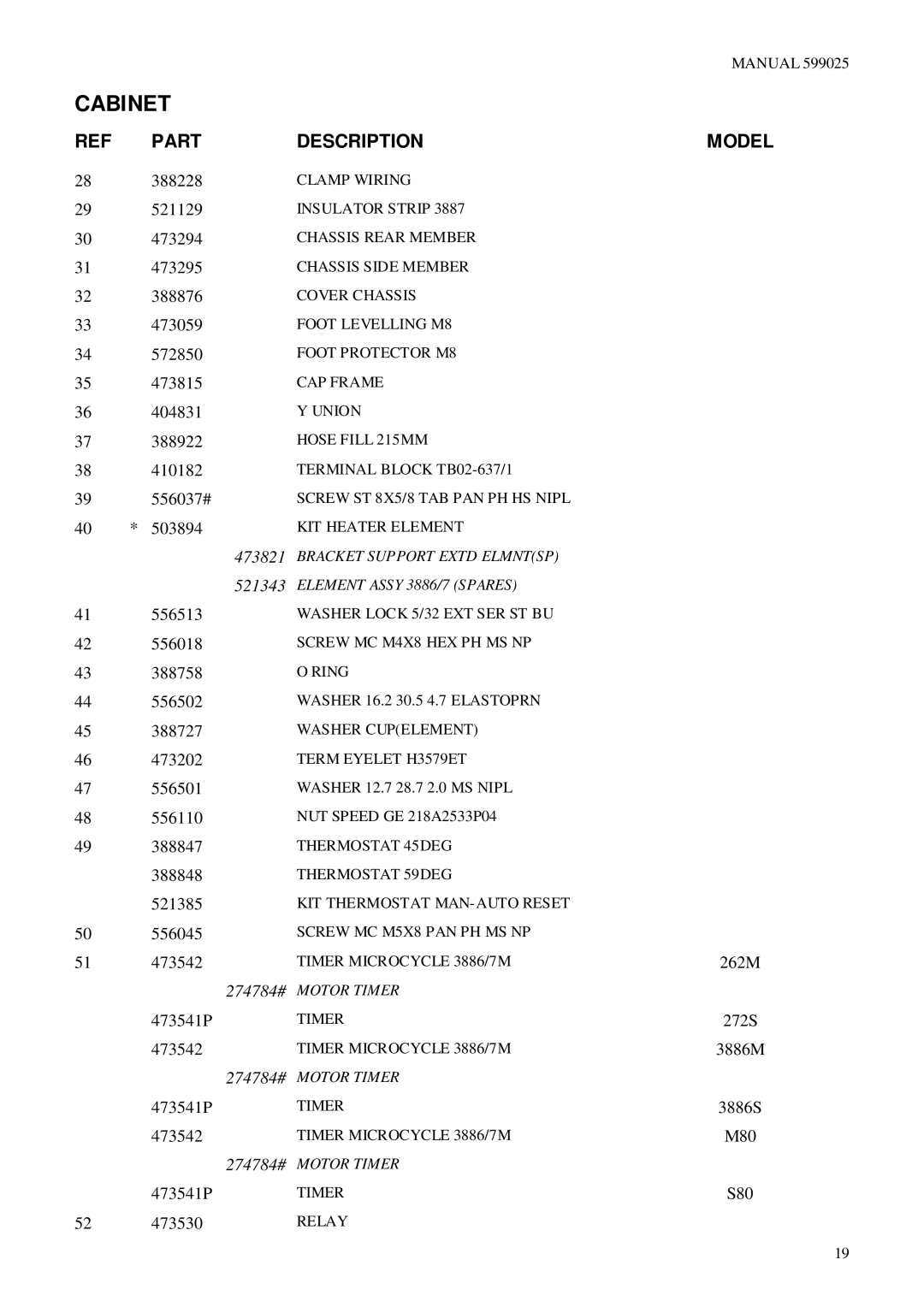 Fisher & Paykel L80, S80, M80, 3886S3886T, 3886M, 272S, 292T, 262M, 282E manual 473821 