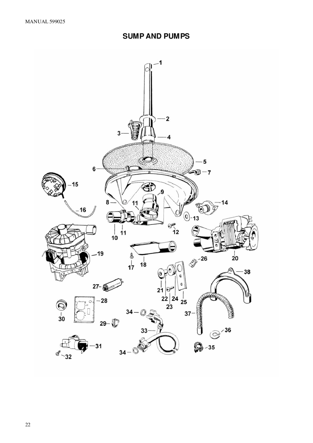 Fisher & Paykel 3886M, S80, L80, M80, 3886S3886T, 272S, 292T, 262M, 282E manual Sump and Pumps 