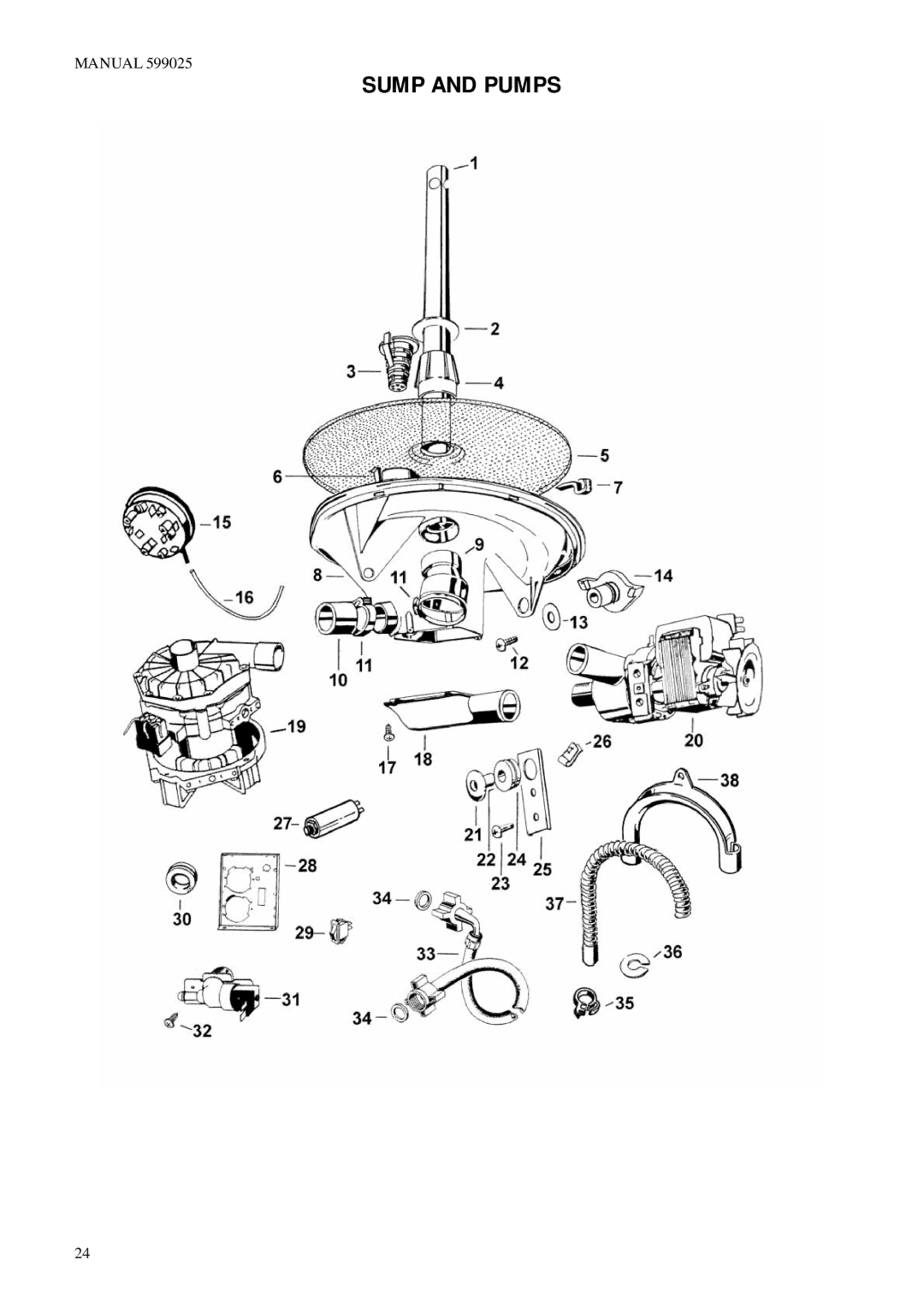 Fisher & Paykel 292T, S80, L80, M80, 3886S3886T, 3886M, 272S, 262M, 282E manual Sump and Pumps 